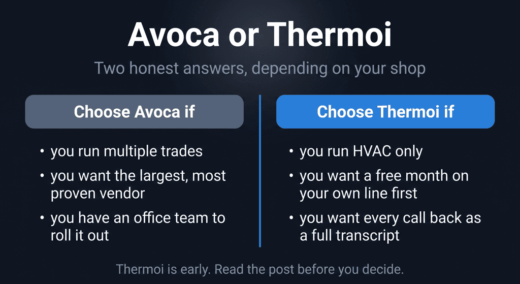Choosing between Avoca and Thermoi for HVAC contractors, side by side
