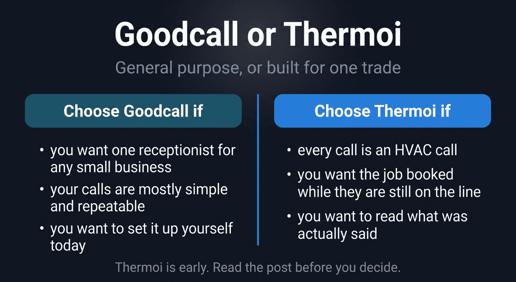 Choosing between Goodcall and Thermoi for HVAC contractors, side by side